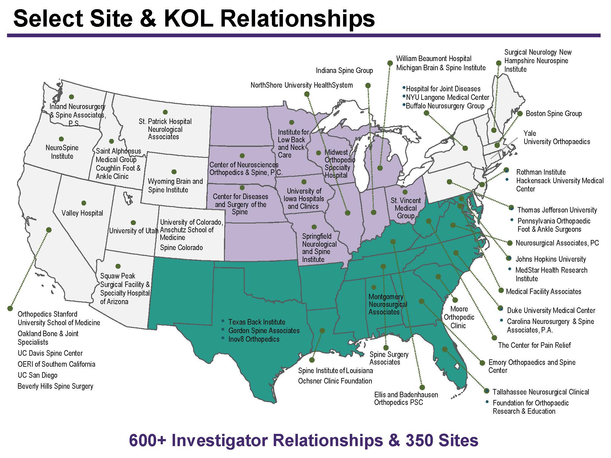 Site Map